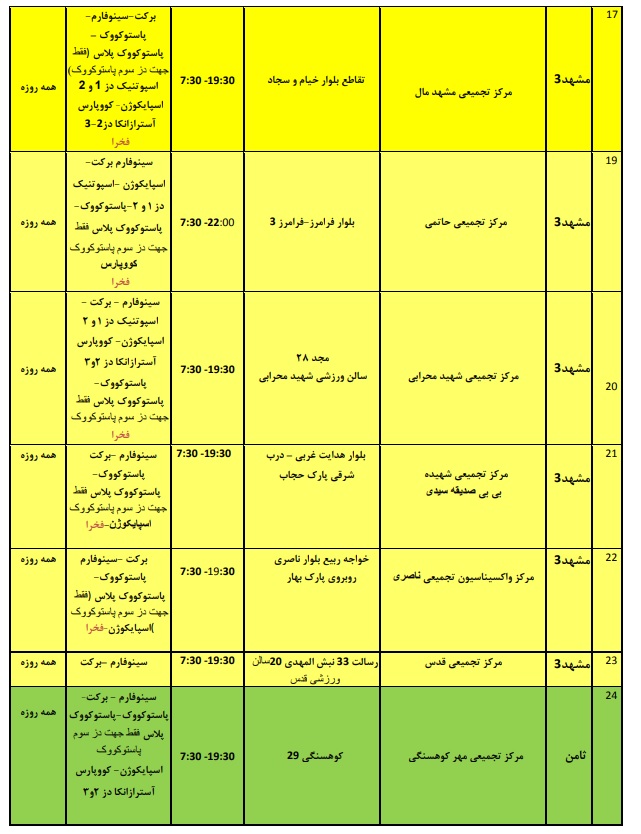 موجودی واکسن کرونا در مشهد + آدرس مراکز واکسیناسیون (۱۷ اسفند ۱۴۰۰)
