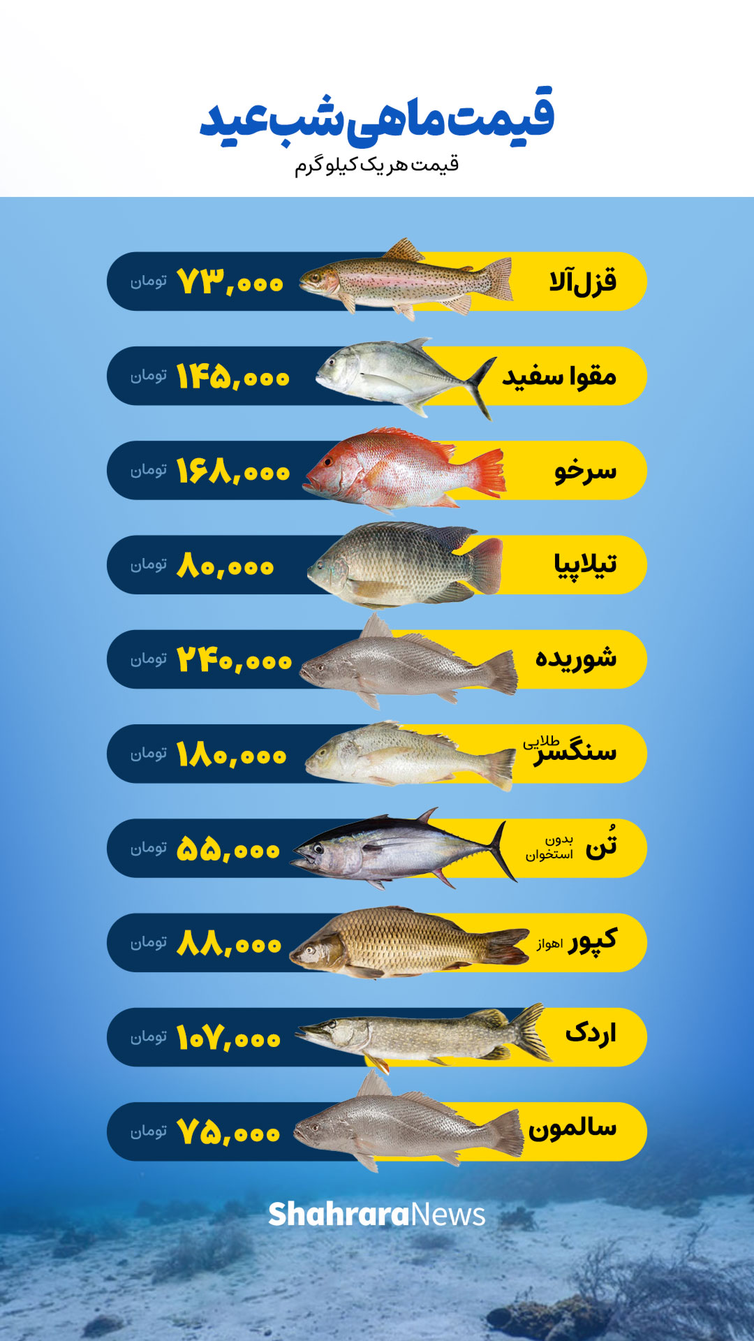 ماهیِ شبِ عید در مشهد چند؟
