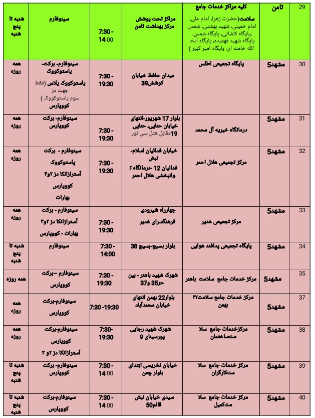 موجودی واکسن کرونا در مشهد + آدرس مراکز واکسیناسیون (۲۱ اسفند ۱۴۰۰)