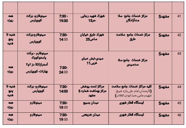 موجودی واکسن کرونا در مشهد + آدرس مراکز واکسیناسیون (۲۱ اسفند ۱۴۰۰)