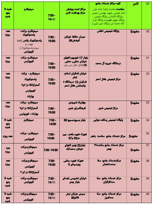 موجودی واکسن کرونا در مشهد + آدرس مراکز واکسیناسیون (۲۶ اسفند ۱۴۰۰)