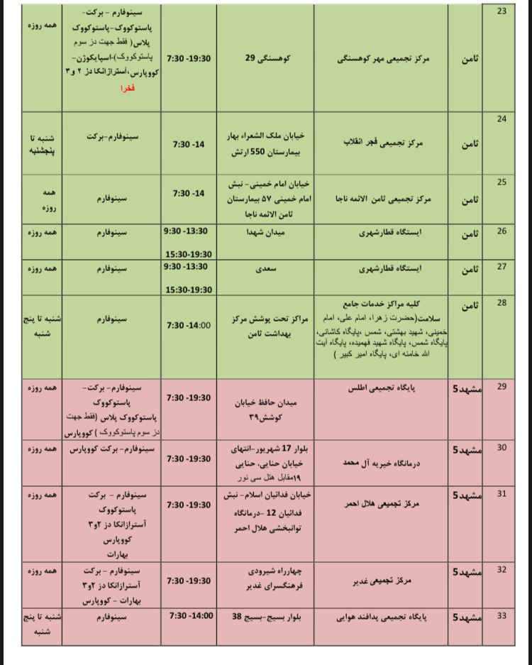 موجودی واکسن کرونا در مشهد + آدرس مراکز واکسیناسیون (۲۸ اسفند ۱۴۰۰)