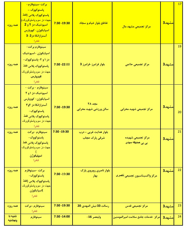 موجودی واکسن کرونا در مشهد + آدرس مراکز واکسیناسیون (۸ اسفند ۱۴۰۰)