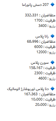 قرعه کشی طرح پیش فروش محصولات ایران خودرو امروز ۲۸ اردیبهشت ماه ۱۴۰۰ + جزئیات