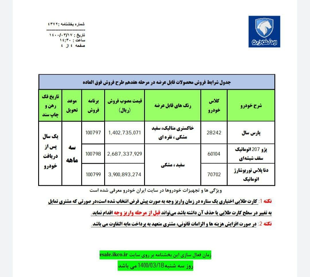 هفدهمین مرحله فروش فوق‌العاده ایران خودرو از فردا ۱۸ خرداد ۱۴۰۰ + جزئیات