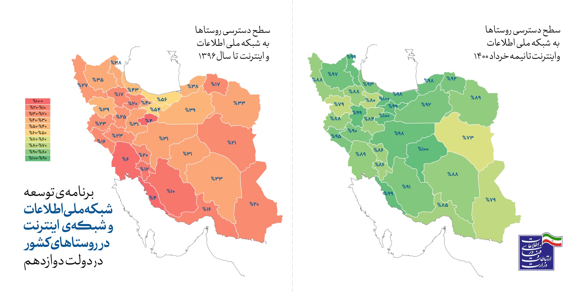 آذری جهرمی: ۹۸/۵ درصد روستاییان و ۱۰۰ درصد شهروندان ایرانی به اینترنت متصل هستند