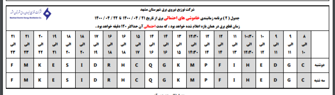 جدول قطعی برق مشهد امروز سه‌شنبه ۲۲ تیرماه ۱۴۰۰ + لیست مناطق