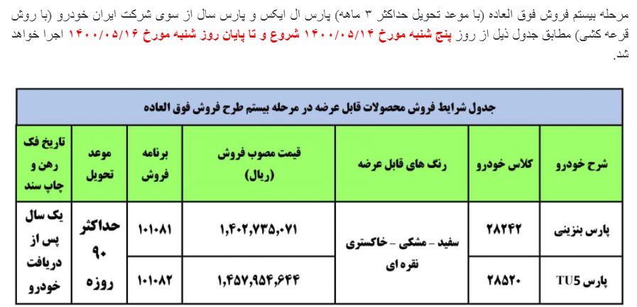 فروش فوق العاده مرحله بیستم «ایران خودرو» ویژه مرداد ماه ۱۴۰۰ اعلام شد+ جزئیات (۱۳ مرداد ۱۴۰۰)