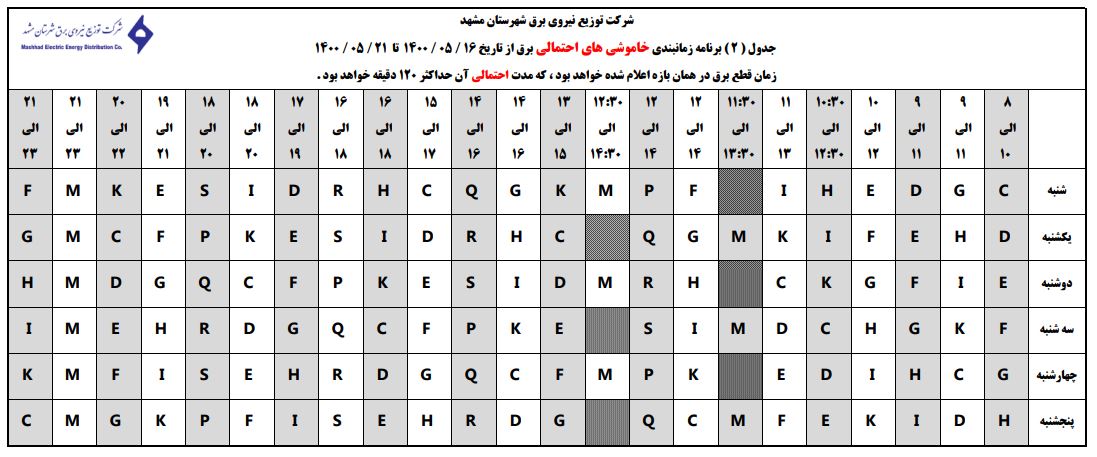 جدول قطعی برق مشهد؛ امروز ۱۷ مرداد ۱۴۰۰ + لیست مناطق