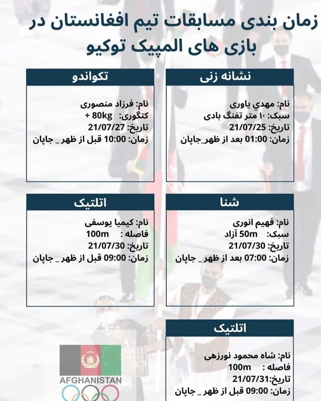 زمان‌بندی مسابقات کاروان ورزشی افغانستان در المپیک توکیو