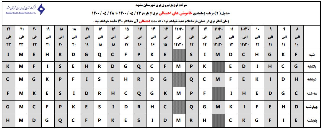 جدول قطع برق در مشهد از ۲۳ تا ۲۸ مرداد ۱۴۰۰ + دانلود فایل لیست مناطق