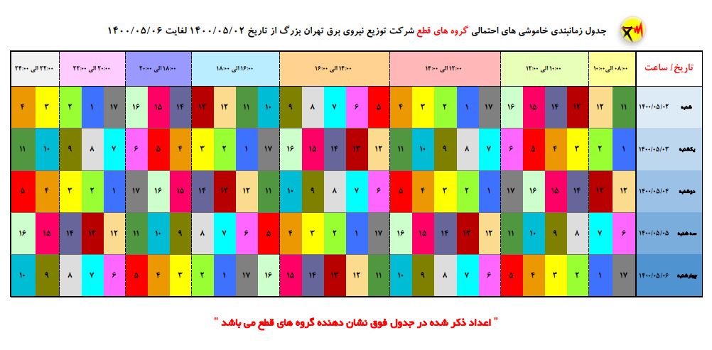 جدول قطع برق تهران؛ امروز ۵ مرداد ۱۴۰۰+ دانلود لیست مناطق