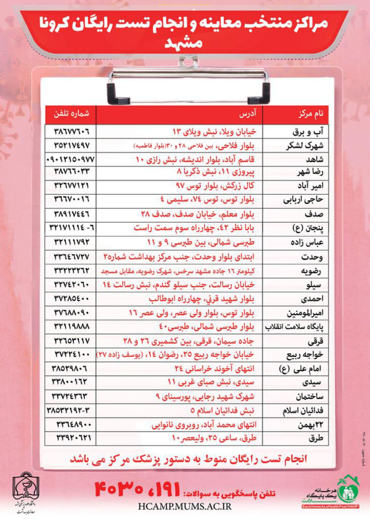 مراکز تست رایگان کرونا در مشهد + جدول و آدرس