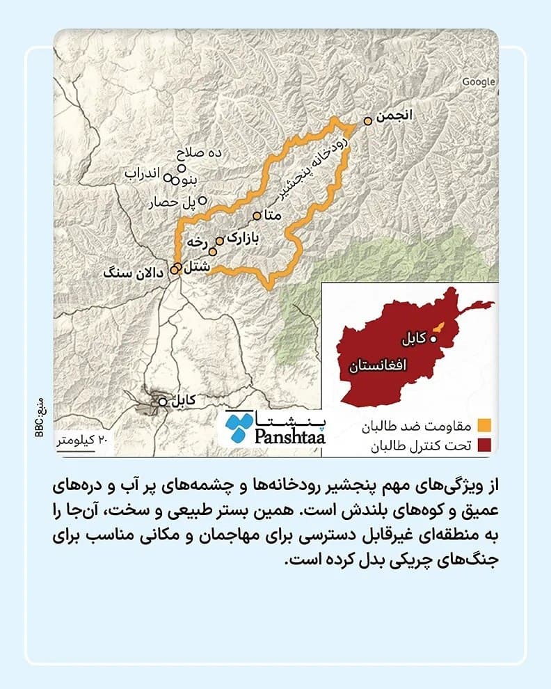 تصاویر دره پنجشیر افغانستان + موقعیت مکانی و ویژگی‌ها