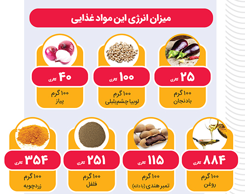 طرز تهیه یتیمک بوشهری؛ غذایی بسیار خوشمزه، کم‌کالری و با ارزش غذایی بالا