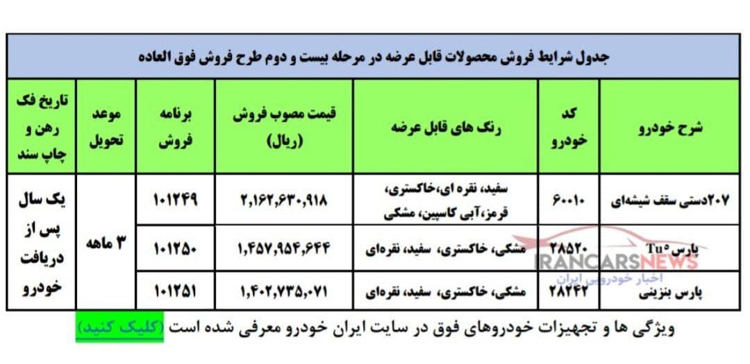 فروش فوق العاده ۳ محصول ایران خودرو از امروز ۲۱ شهریورماه ۱۴۰۰ آغاز شد + لینک ثبت نام و زمان قرعه کشی
