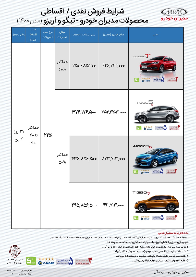 فروش اقساطی خودرو برای بازنشستگان | اعلام ۱۱ مدل خودرو + جدول شرایط و قیمت (۲۶ شهریور ۱۴۰۰)