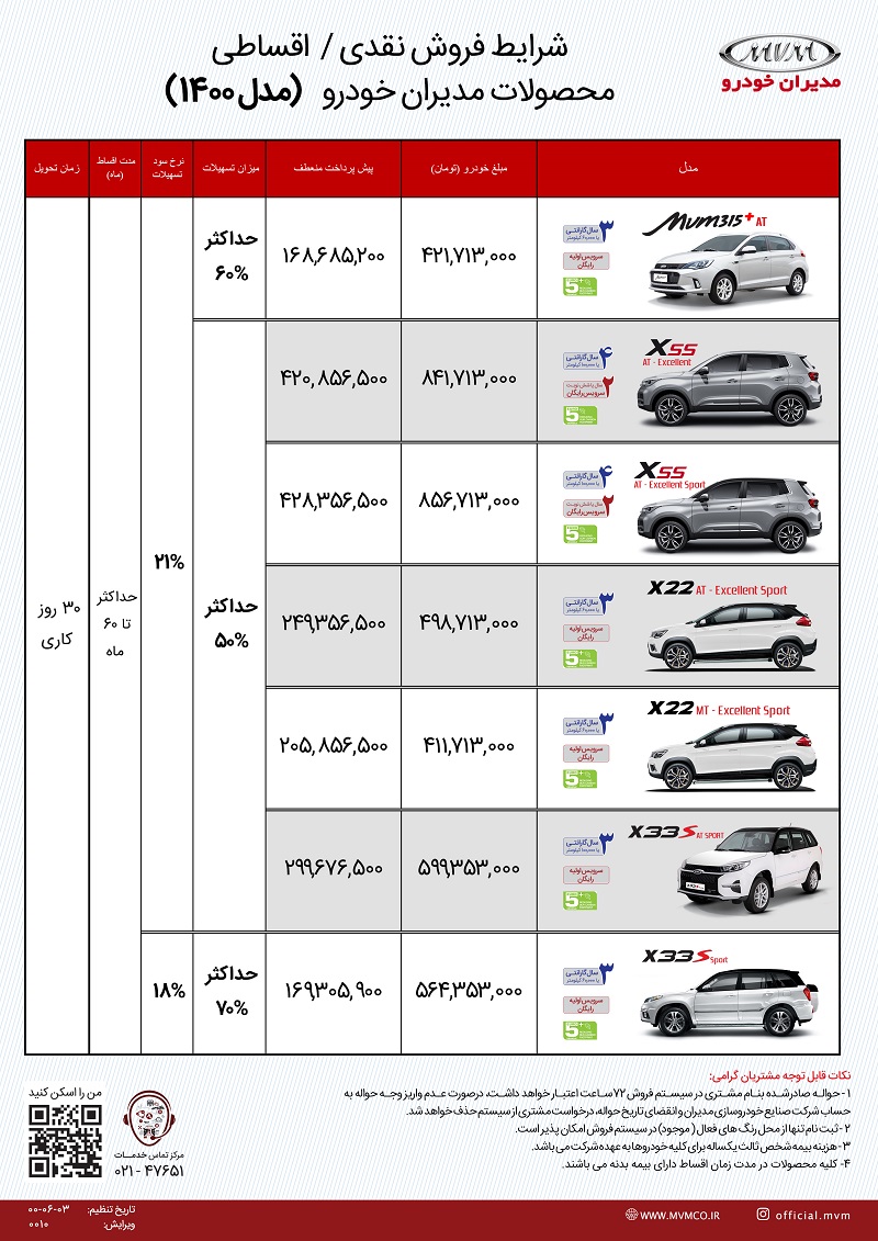 فروش اقساطی خودرو برای بازنشستگان | اعلام ۱۱ مدل خودرو + جدول شرایط و قیمت (۲۶ شهریور ۱۴۰۰)