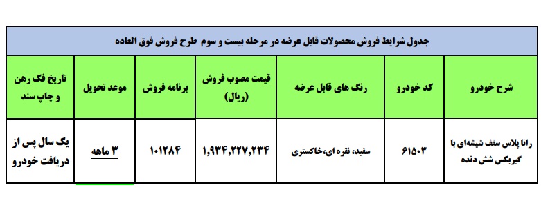 فروش فوق العاده رانا پلاس پانوراما ایران خودرو از ۱ مهر ۱۴۰۰ + جزئیات و لینک ثبت نام