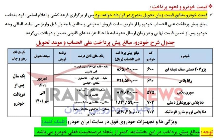 فروش فوق العاده ۵ محصول ایران خودرو از چهارشنبه (۱۴ مهر ۱۴۰۰)