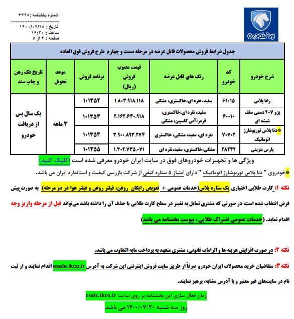 آغاز فروش فوق العاده محصولات ایران خودرو از سه شنبه ۲۰ مهرماه ۱۴۰۰ + جدول فروش