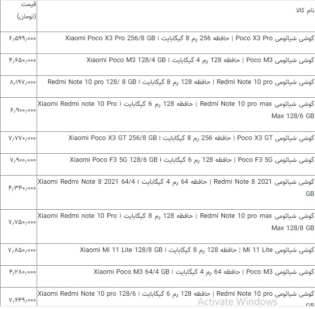 قیمت روز تلفن‌های همراه شیائومی (۲۱ آبان ۱۴۰۰) + جدول