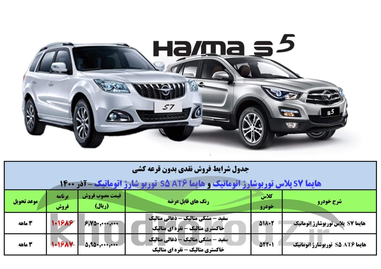 فروش نقدی بدون قرعه کشی خودرو‌های هایما S5 و S7 از ۱۷ آذر ۱۴۰۰ + جدول و جزئیات ثبت‌نام