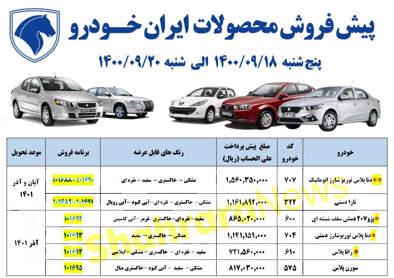 پیش فروش یکساله محصولات ایران خودرو از پنجشنبه ۱۸ آذرماه ۱۴۰۰ + جدول و لینک ثبت نام
