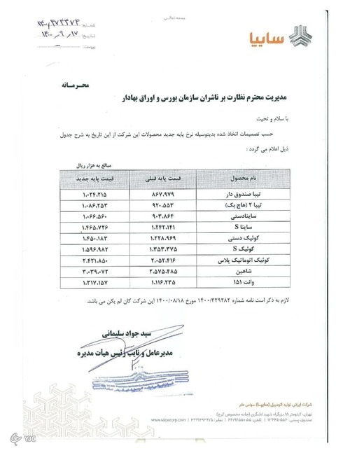 مجوز افزایش قیمت خودرو‌های ایران خودرو و سایپا صادر شد + جدول جدید قیمت‌ها (۱۷ آذرماه ۱۴۰۰)