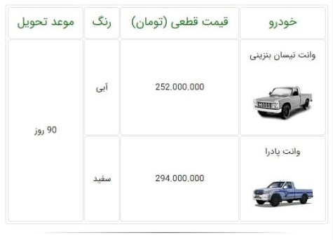 شرایط  فروش فوق‌العاده محصولات زامیاد سایپا اعلام شد + جدول و لینک ثبت‌نام