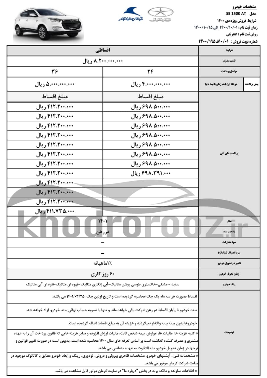فروش اقساطی انواع خودرو‌های جک شرکت کرمان موتور از یکم دی‌ماه ۱۴۰۰ + شرایط و جدول