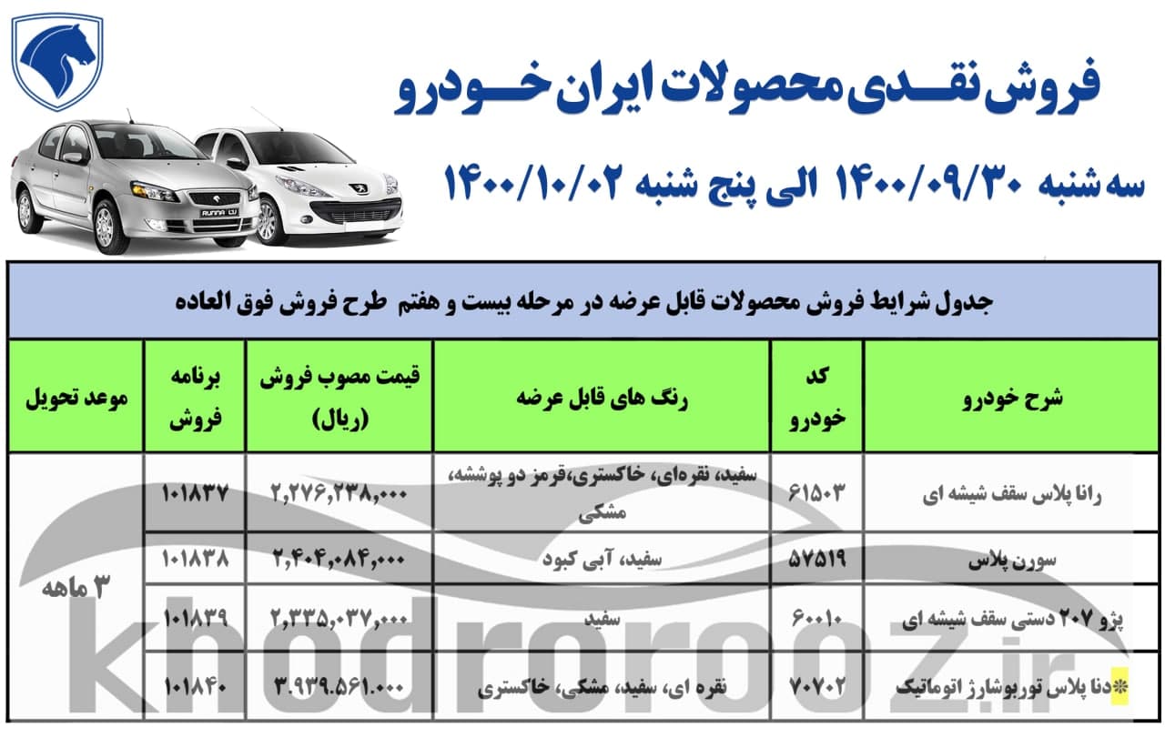 فروش فوق العاده ایران خودرو؛ مرحله بیست و هفتم از سه‌شنبه ۳۰ آذرماه ۱۴۰۰ + جدول و لینک ثبت‌نام