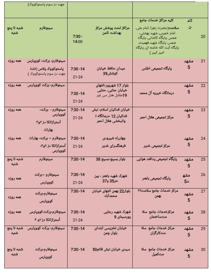موجودی واکسن کرونا در مشهد + آدرس مراکز واکسیناسیون (سه‌شنبه ۱۷ فروردین ۱۴۰۱)