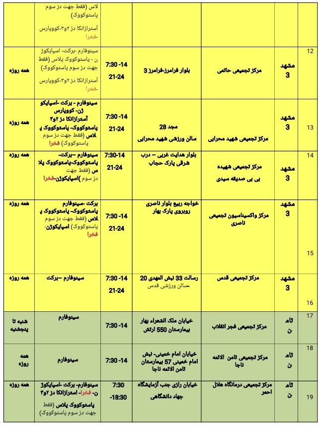 موجودی واکسن کرونا در مشهد + آدرس مراکز واکسیناسیون (شنبه ۲۰ فروردین ۱۴۰۱)