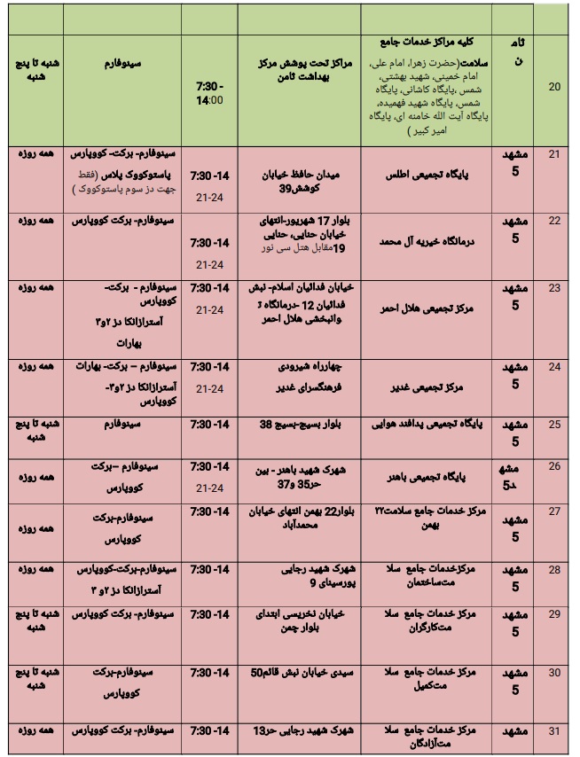 موجودی واکسن کرونا در مشهد + آدرس مراکز واکسیناسیون (شنبه ۲۰ فروردین ۱۴۰۱)