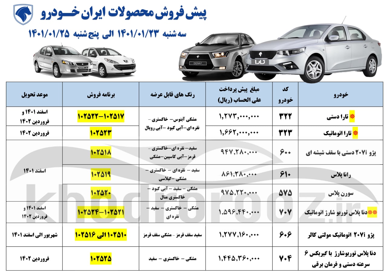 آغاز فروش نقدی محصولات ایران خودرو از فردا سه‌شنبه ۲۳ فروردین ۱۴۰۱+ جدول قیمت و لینک ثبت‌نام