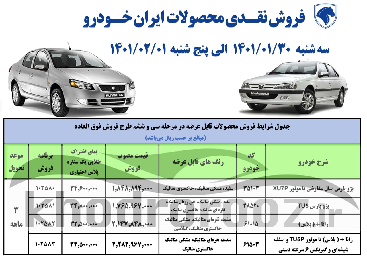 آغاز فروش فوق العاده محصولات ایران خودرو از فردا سه‌شنبه ۳۰ فروردین ۱۴۰۱+ جدول قیمت و لینک ثبت‌نام