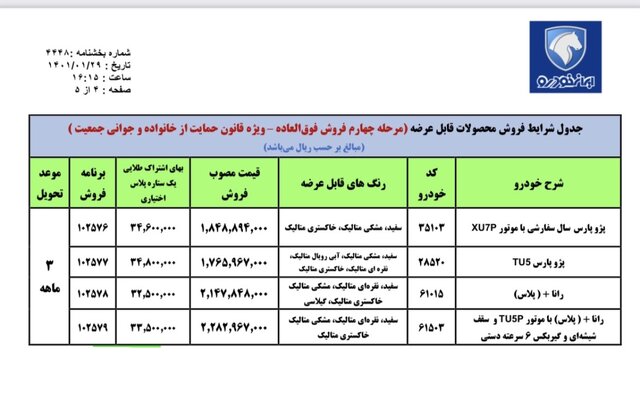 فروش فوق‌العاده ایران‌خودرو (۴ محصول) از امروز ۳۰ فروردین‌ماه ۱۴۰۱ + بخشنامه و لینک ثبت‌نام