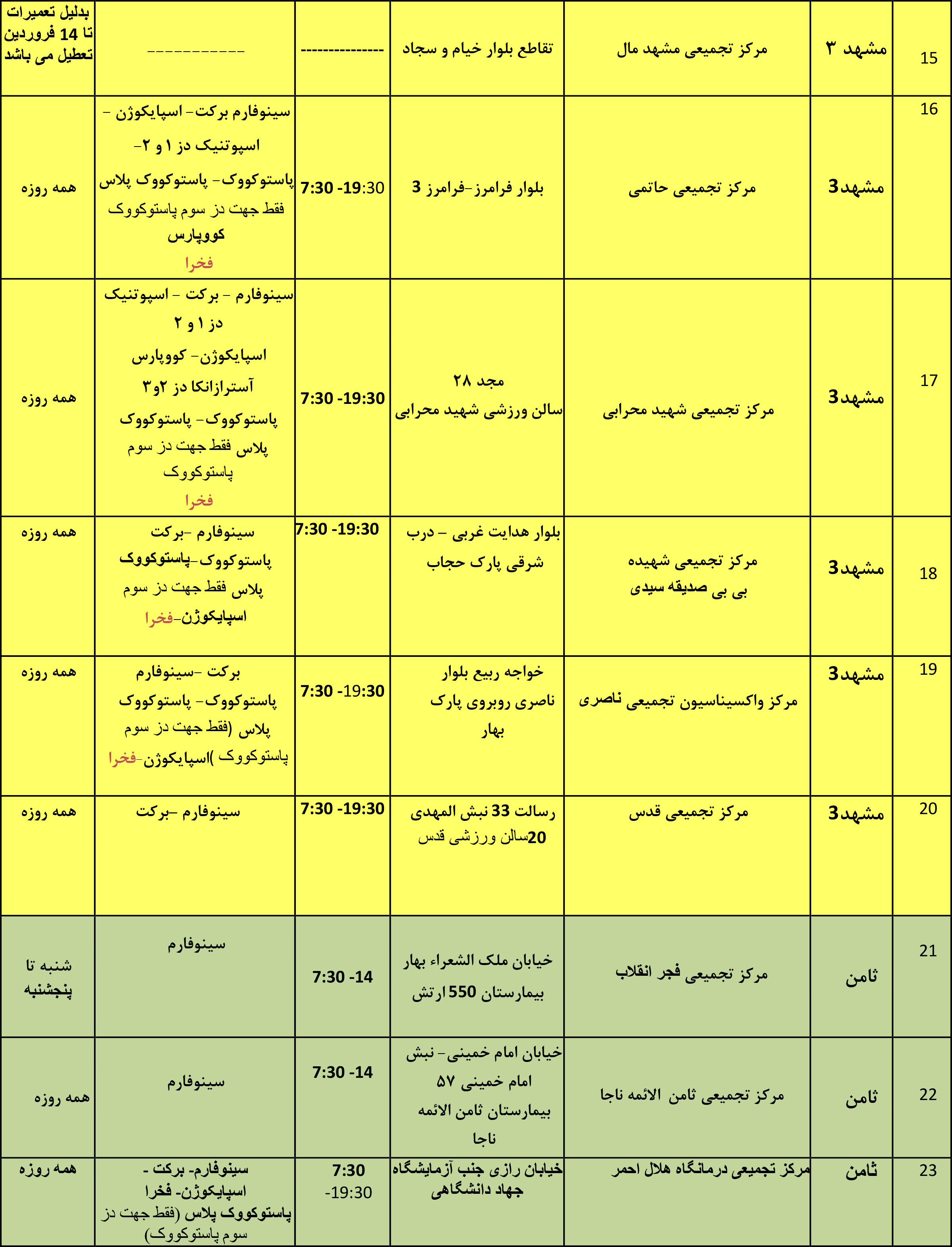 موجودی واکسن کرونا در مشهد + آدرس مراکز واکسیناسیون (سه شنبه ۹ فروردین ۱۴۰۱)