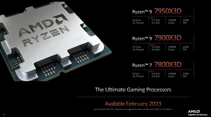مشخصات پردازنده ۱۶ هسته‌ای AMD با ۱۴۴ مگابایت حافظه کش