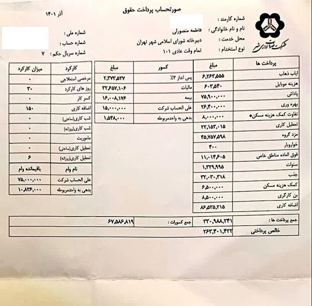 ماجرای حقوق ۳۳ میلیونی دختر عضو شورای شهر تهران چه بود؟+ عکس