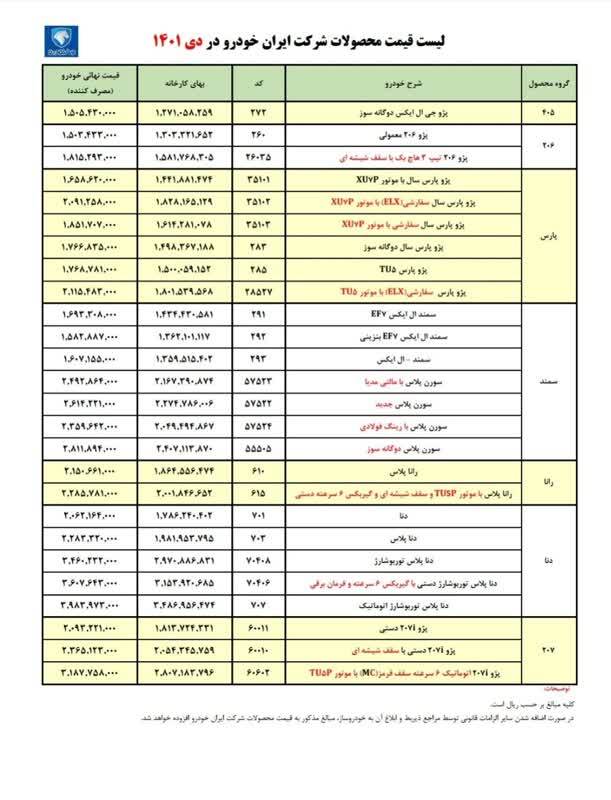 قیمت کارخانه‌ای محصولات ایران خودرو ویژه دی ماه ۱۴۰۱ اعلام شد + لیست قیمت