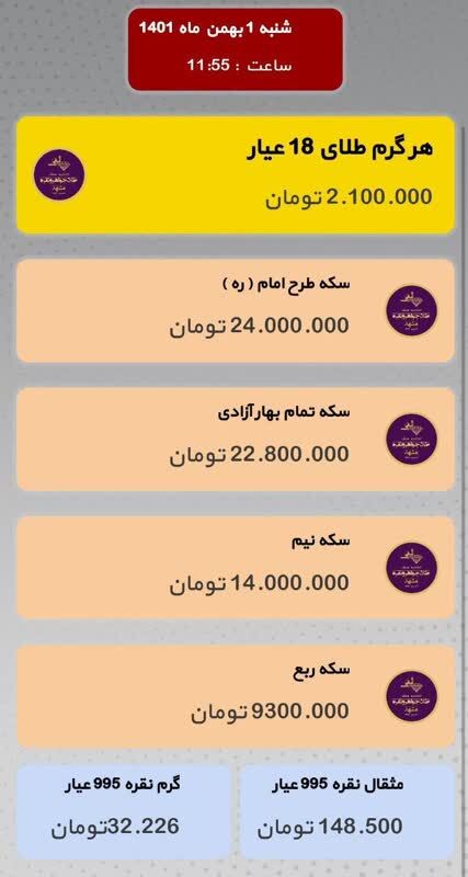 سکه امامی ۲۴ میلیون تومان را رد کرد | قیمت طلا، دلار و نیم سکه در بازار امروز (یکم بهمن ماه ۱۴۰۱)