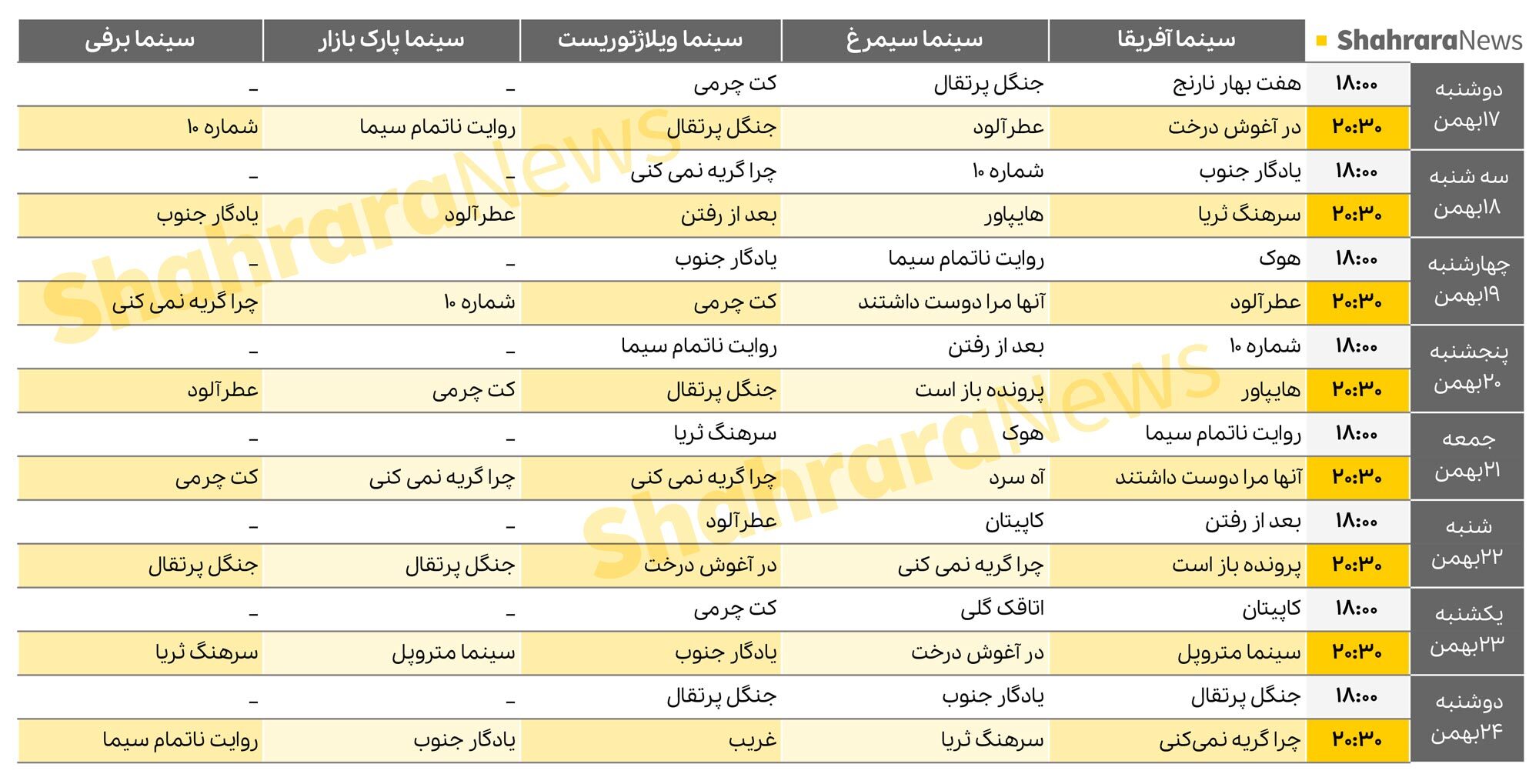 جدول اکران فیلم های جشنواره فجر در سینماهای مشهد