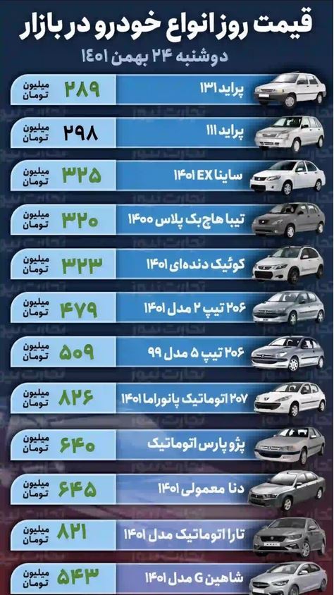 قیمت خودرو در بازار امروز (۲۴ بهمن ۱۴۰۱) + جدول