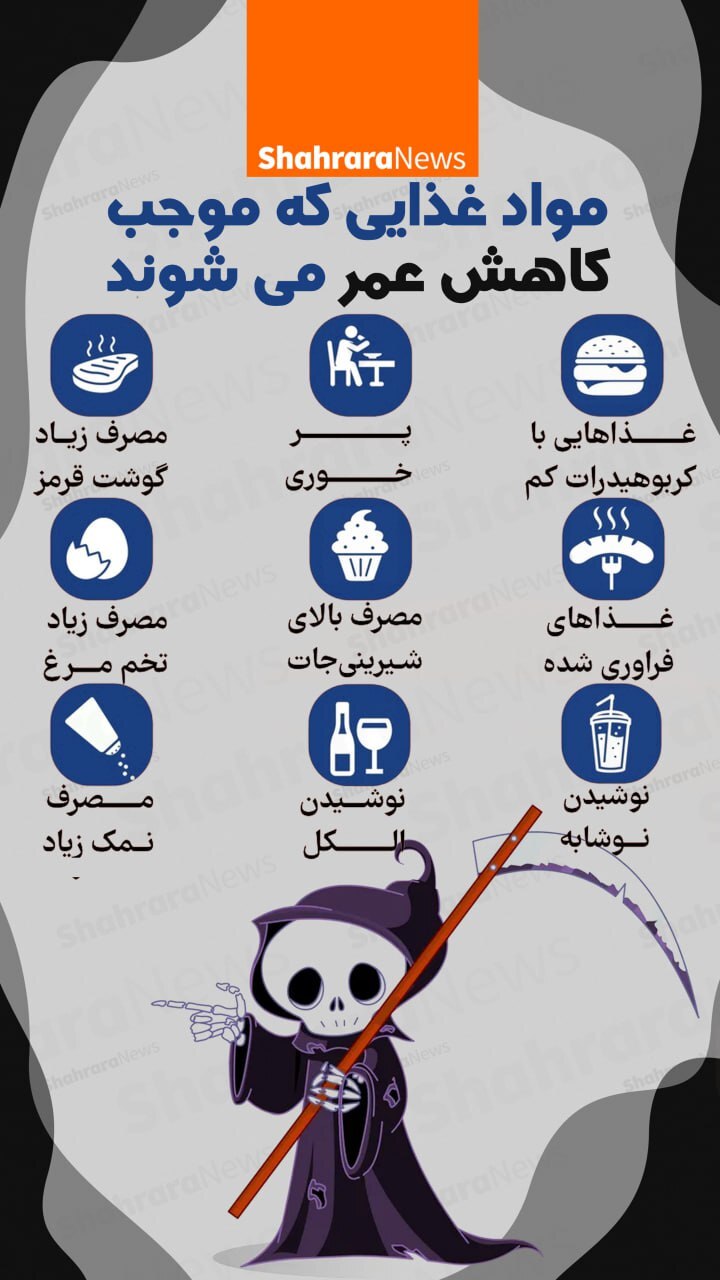 اینفوگرافی| مواد غذایی که موجب کاهش عمر می‌شوند