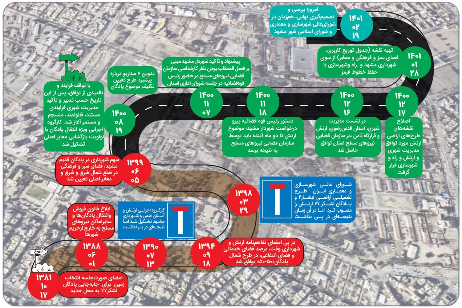 تحقق وعده مدیریت شهری مشهد به نفع مردم؛ گره‌گشایی از انتقال پادگان ارتش پس از ۱۷ سال