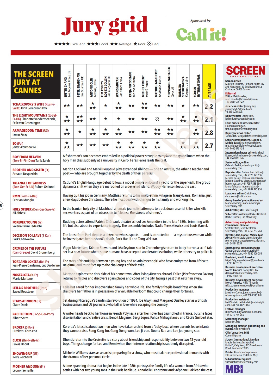 جدول امتیازات منتقدان جشنواره کن ۲۰۲۲ (روز پنجم) | «زمان آرماگدون» در صدر