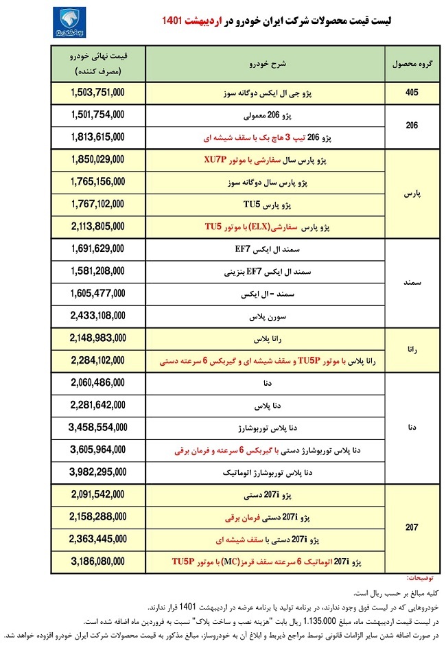 قیمت جدید کارخانه‌ای محصولات «ایران خودرو» ویژه اردیبهشت ماه ۱۴۰۱ اعلام شد + جدول