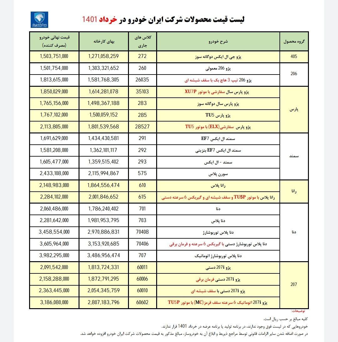 قیمت محصولات ایران خودرو ویژه خردادماه ۱۴۰۱ اعلام شد + لیست قیمت‌ها